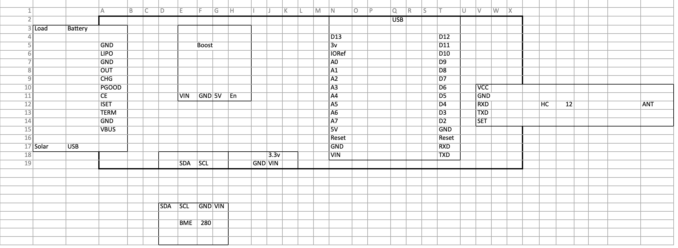 Excel perfboard layout