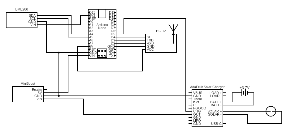 Final circuit design for the weather sensor